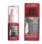 Spray Retardante 60Minutes