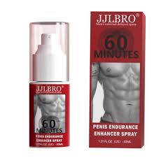 Spray Retardante 60Minutes